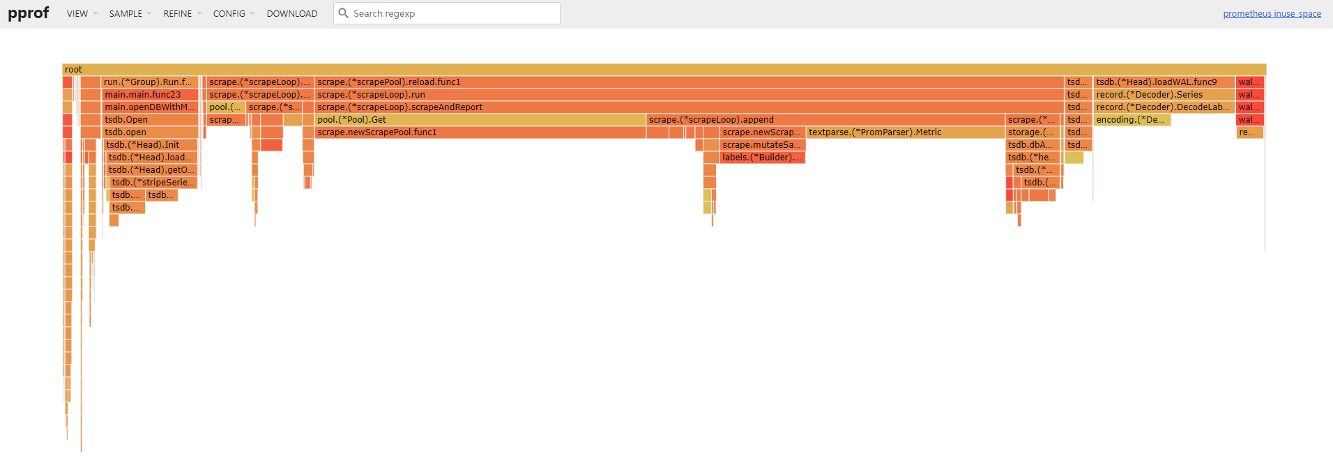 指标优化 可乐去冰
